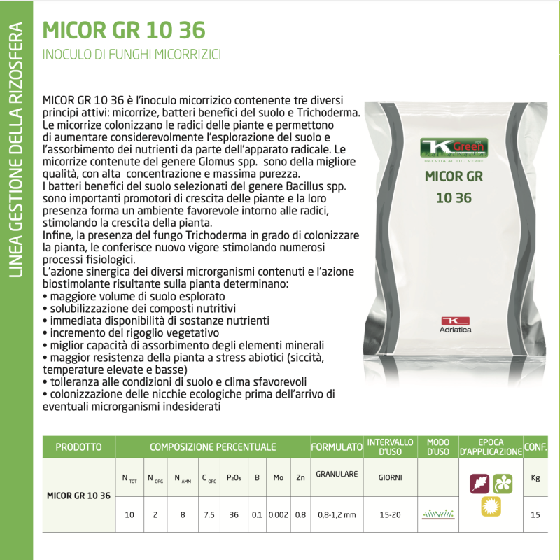 micor-concime-granulato-scheda-tecnica-kgreen-giardineggiando